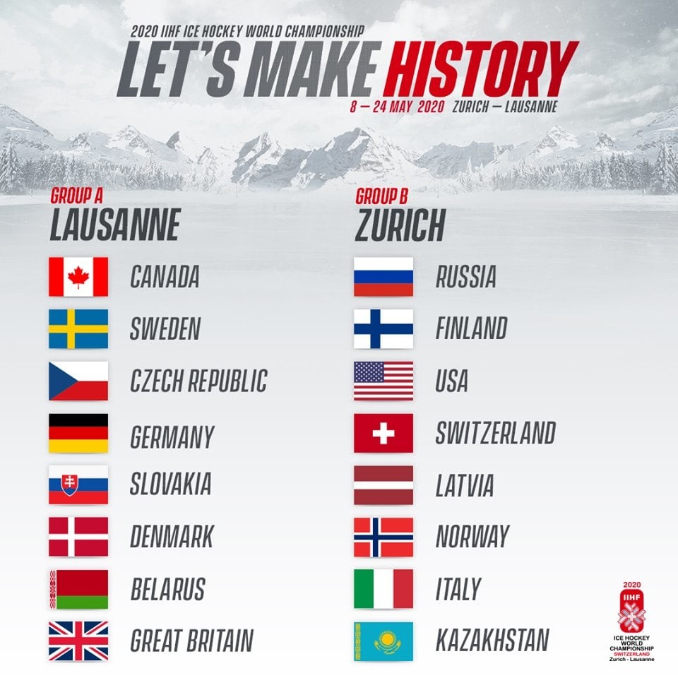 Фото © iihf.com