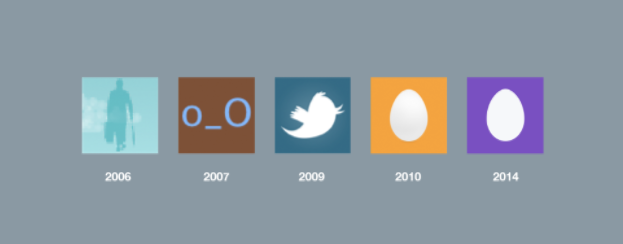 Эволюция аватарок за последние годы. Фото: Twitter