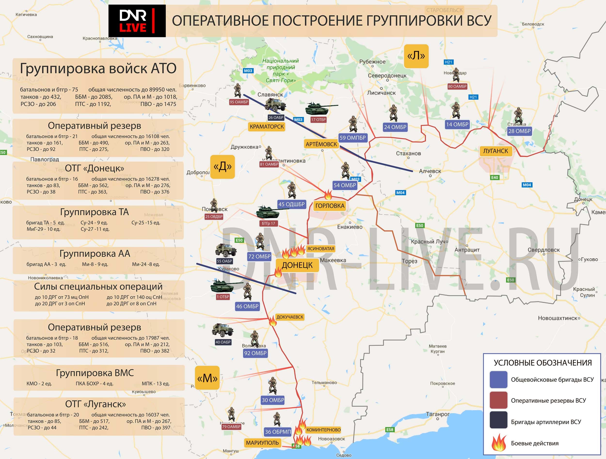 Инфографика подготовлена порталом dnr-live.ru