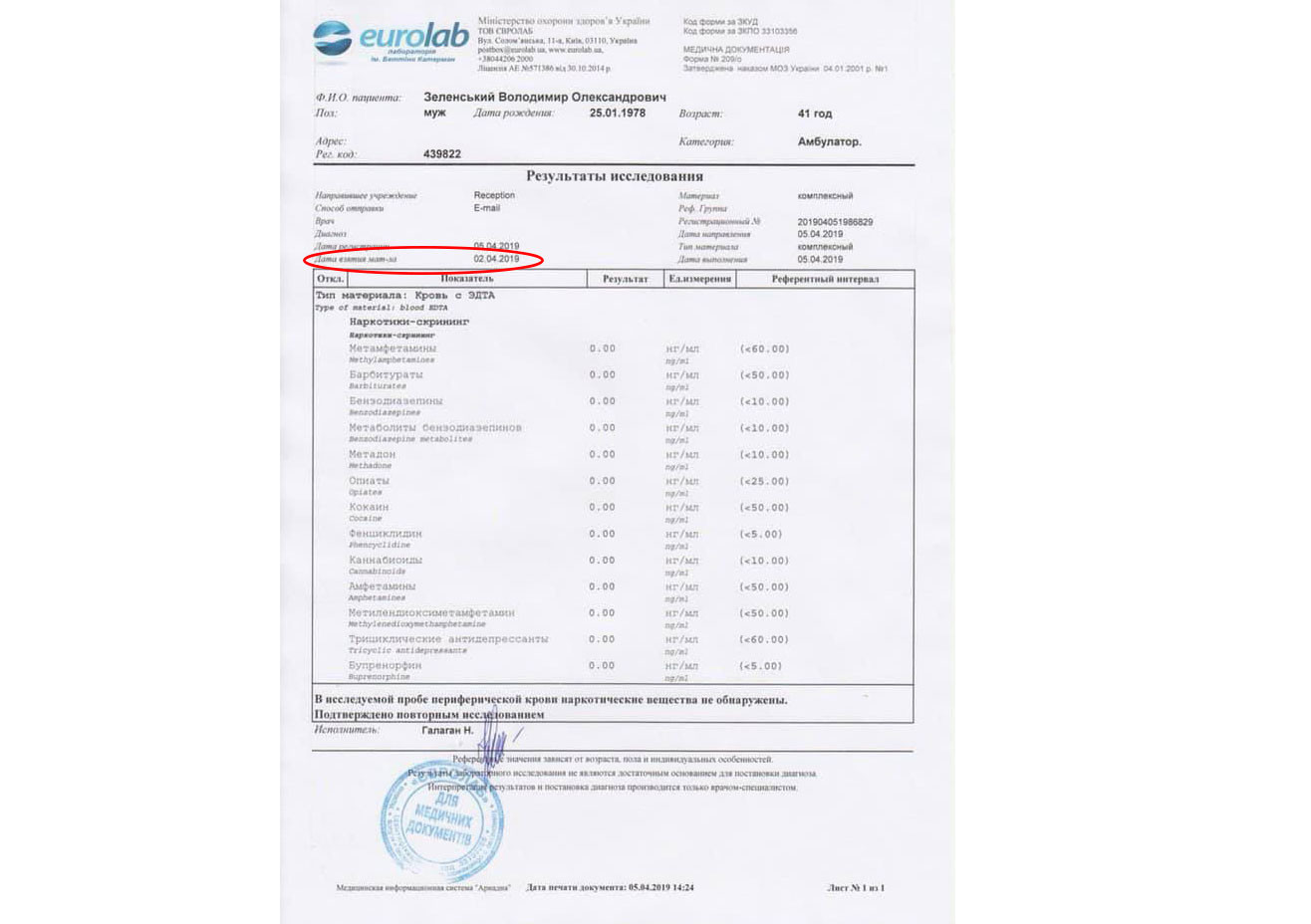 Фото: © Facebook/Владимир Зеленский