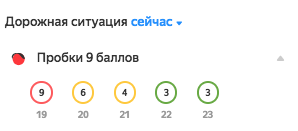 Скриншот "Яндекс. Пробки"