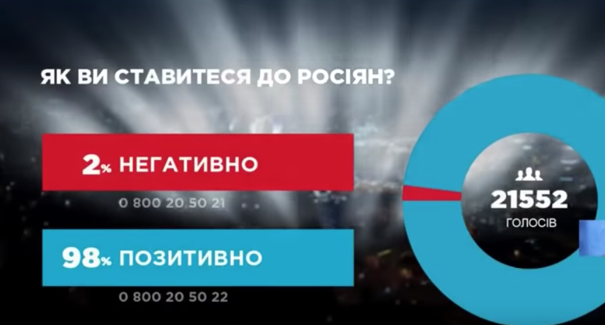 Кадр видео: © YouTube/NEWSONE