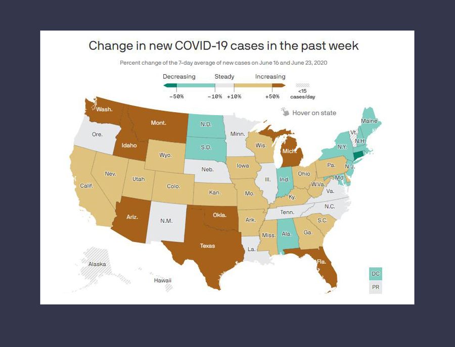 Статистика прироста заболеваемости CoViD-19 за неделю с 16 по 23 июня 2020 года. Фото © Axios Media