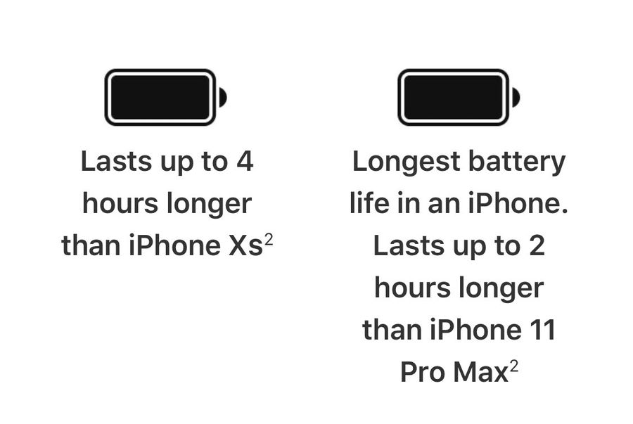 Характеристики iPhone 11 Pro и iPhone 12 Pro Max (справа). Фото © Twitter / Leaks