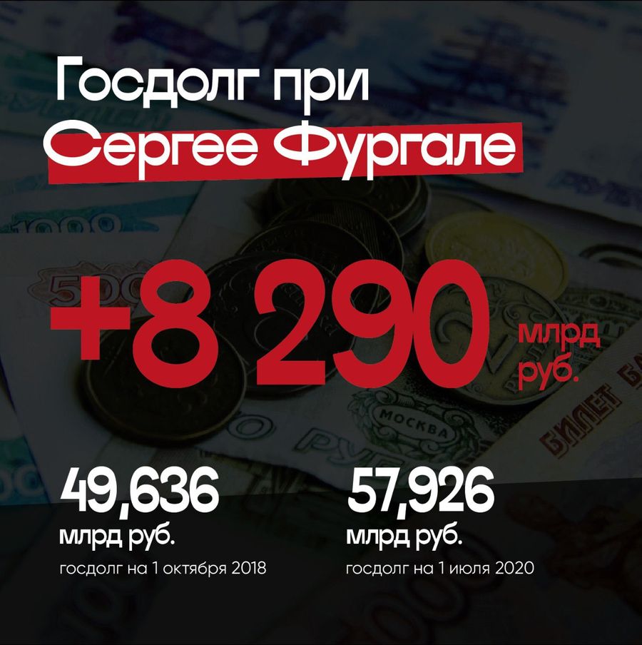 Инфографика © Telegram-канал НЕШПОРТ