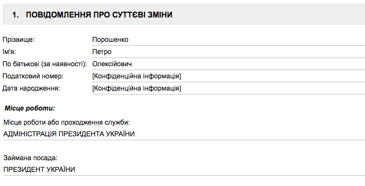 Фото © Национальное агентство противодействия коррупции