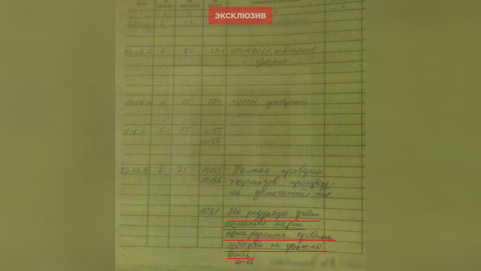 Документ — книга ТУ-152 депо "Сокол": "Вагон 11281: на редукторе третьей колёсной пары обнаружена проволока, которой не должно быть". Фото: L!FE