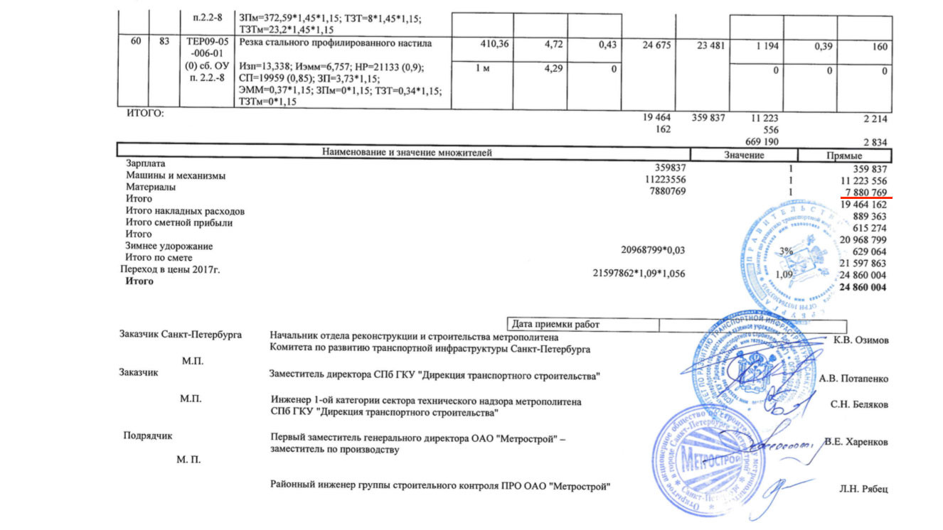 <p>Скриншот с сайта <a href="http://zakupki.gov.ru/epz/main/public/home.html">zakupki.gov.ru</a></p>