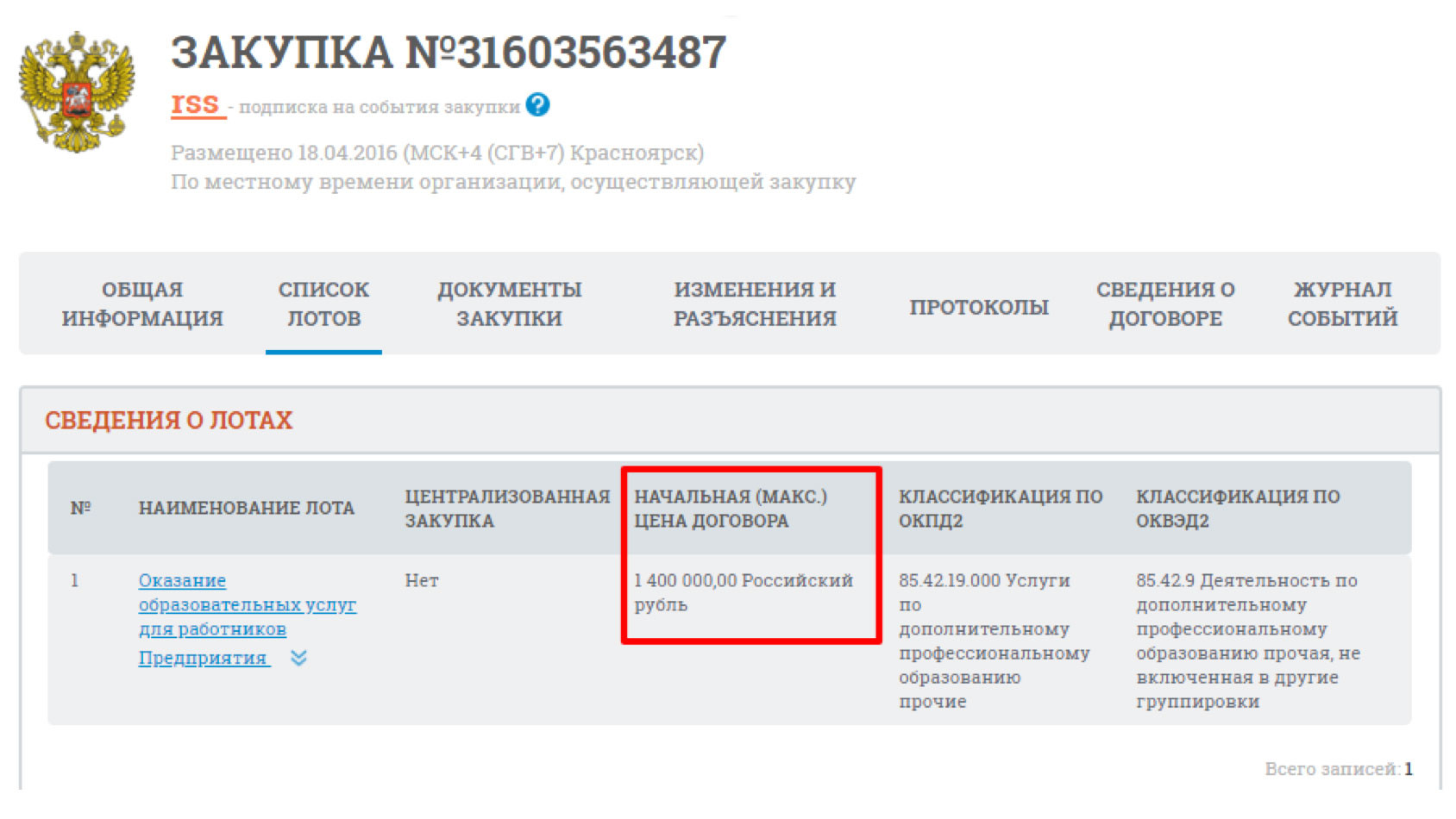 <p>Фото: &copy;&nbsp;<a href="http://zakupki.gov.ru/epz/main/public/home.html" target="_blank">zakupki.gov.ru</a></p>
