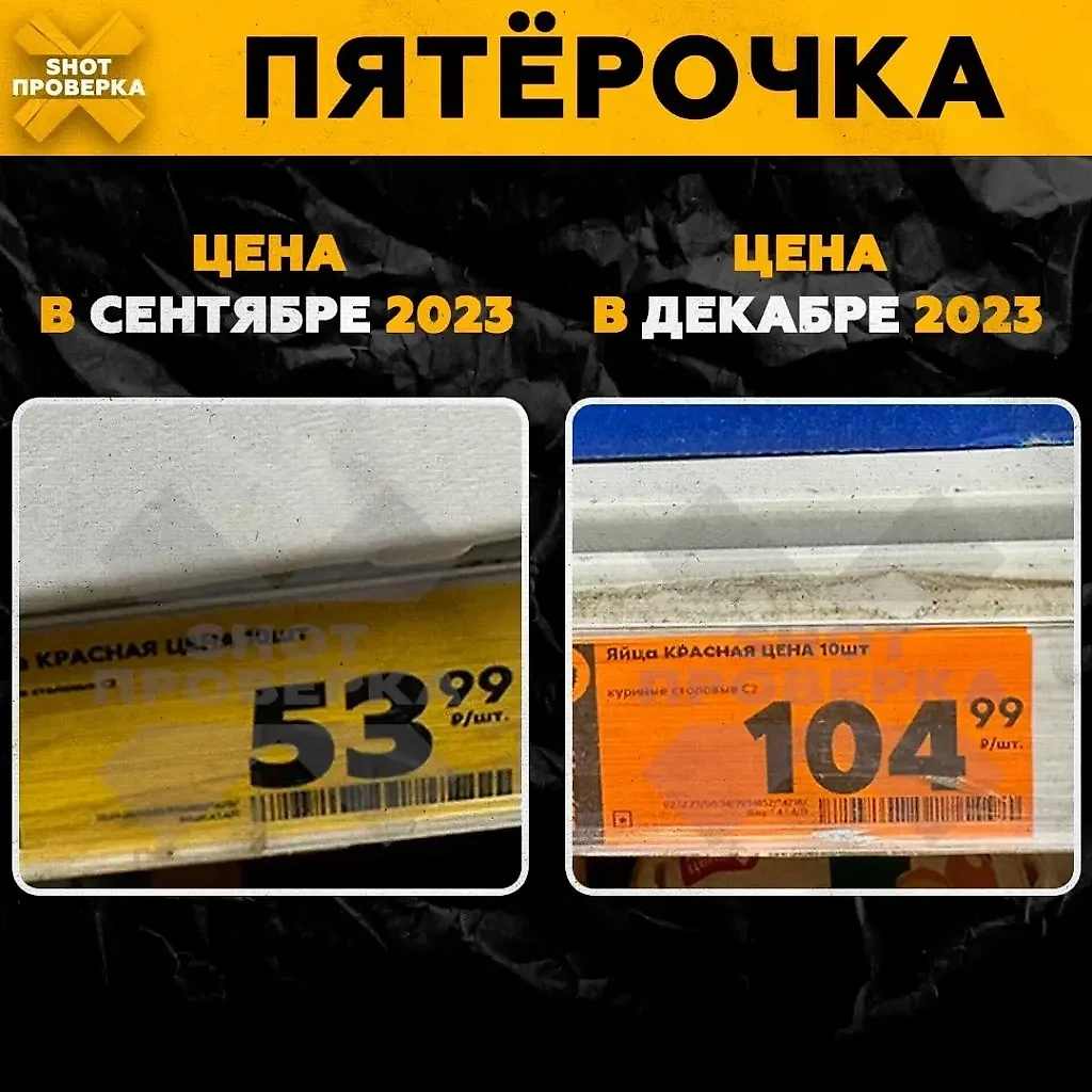 Рост цен на яйца. Фото © T.me / SHOT