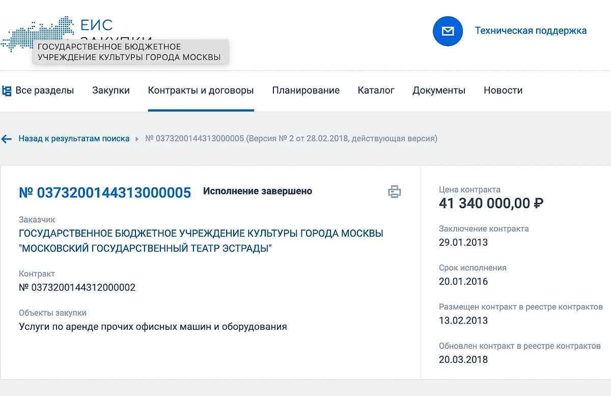 Информация о контракте на аренду оборудования с ИП Эльбаум легко находится на сайте госзакупок. Фото © Zakupki.gov.ru 