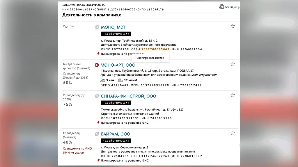 Сейчас, кроме ИП, у Златы Эльбаум практически ничего нет. Фото © СПАРК-ИНТЕРФАКС