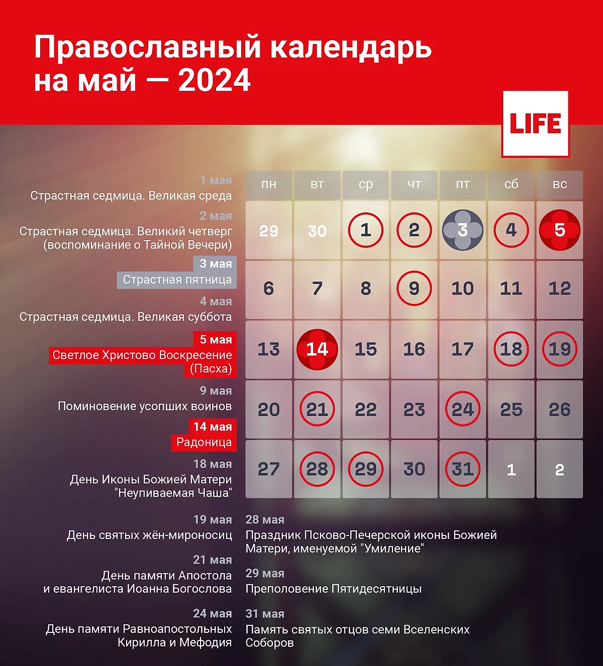 Календарь православных праздников на май 2024 года. Инфографика © Life.ru 