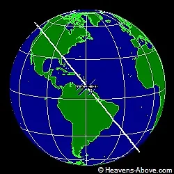 Наклонение орбиты МКС к земному экватору. Фото © artemjew.ru