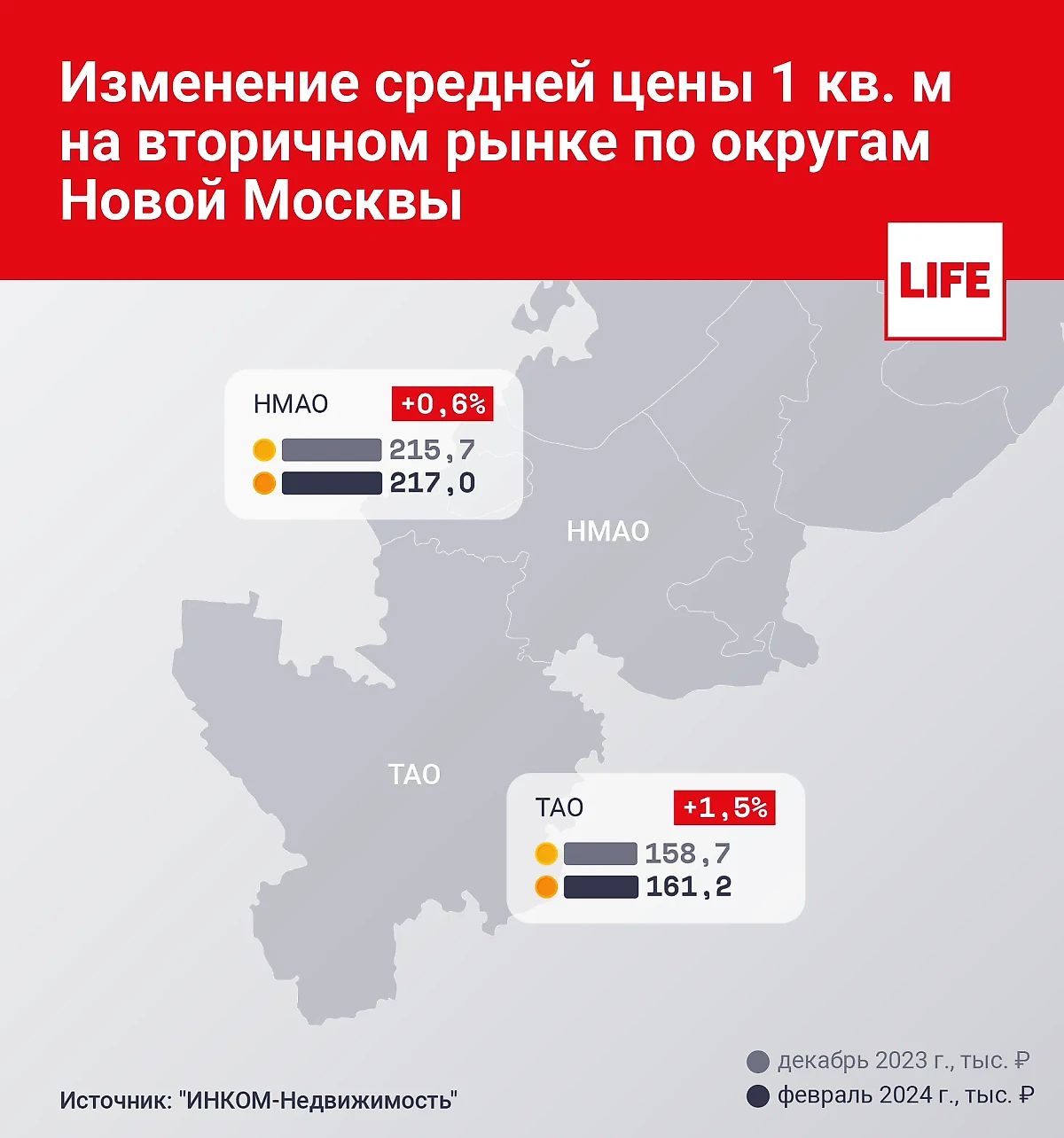 Инфографика © Life.ru