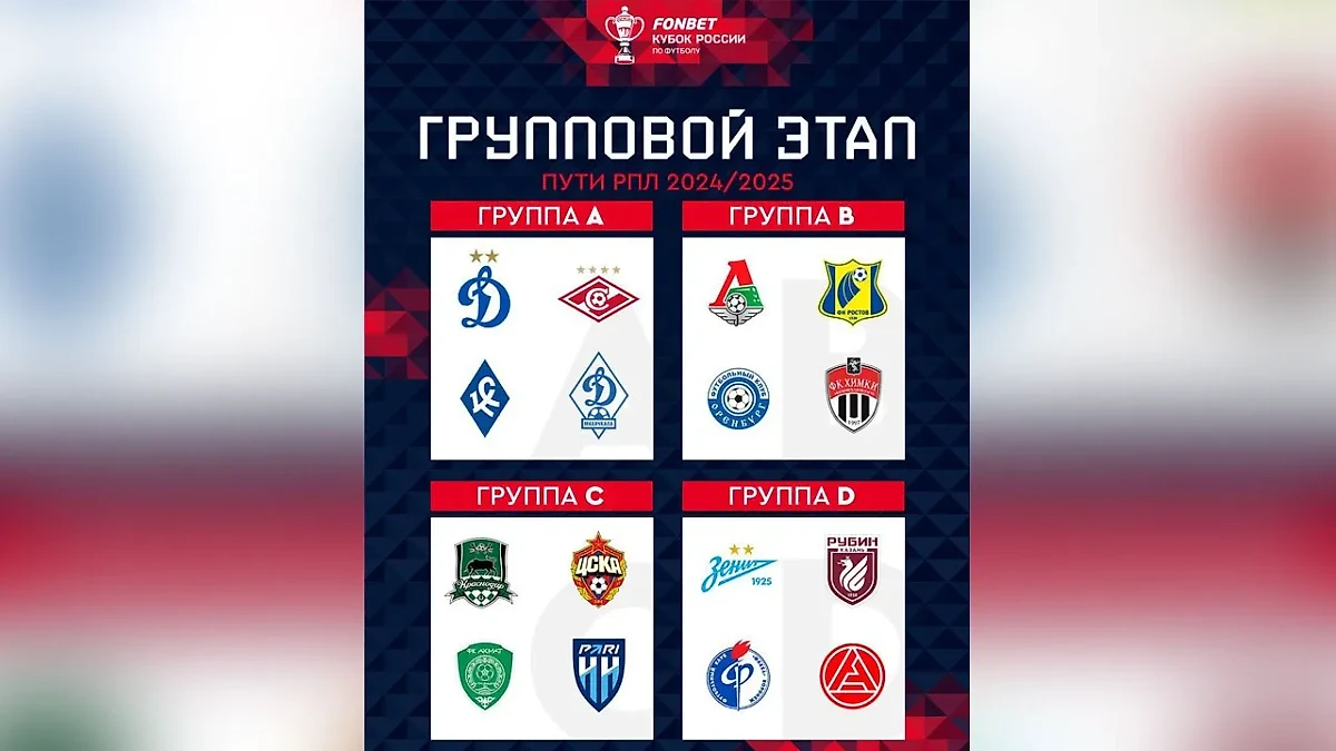 Итоги жеребьёвки Кубка России-2024/25. Фото © Telegram / FONBET Кубок России
