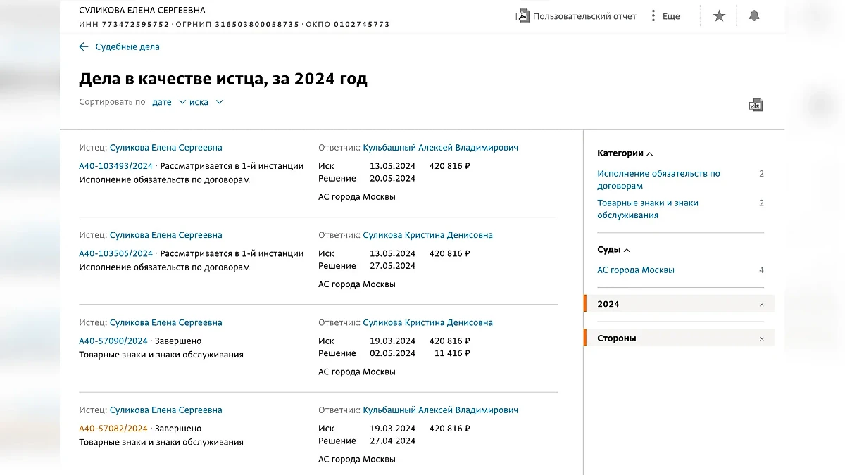 Фото © Spark-interfax.ru