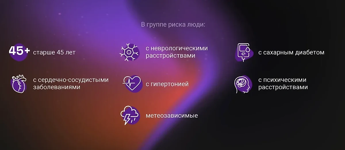 Кто может ощутить на себе последствия магнитной бури 24 июля 2024 года? Инфографика © Life.ru