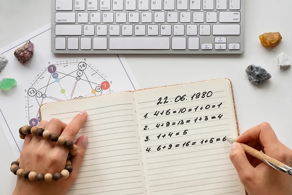 Как вычислить изменщика по дате рождения: не связывайте жизнь с людьми, которые родились 6-го числа, они предрасположены к изменам. Фото © Shutterstock / FOTODOM / james benjamin