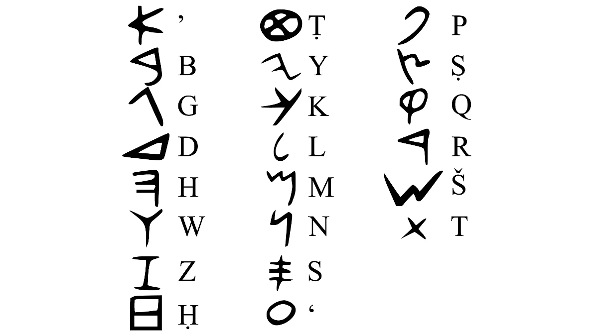 Финикийский алфавит. Фото © Wikipedia / Luca