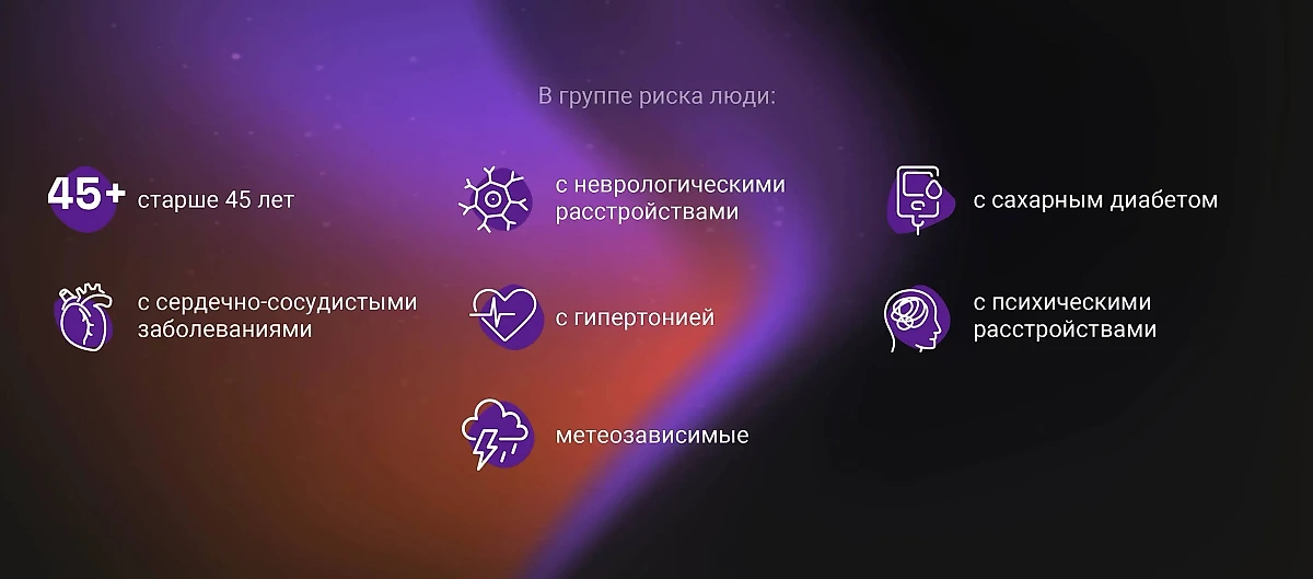 Кто в зоне риска и может пострадать от сильной магнитной бури 29–31 июля 2024 года? Инфографика © Life.ru
