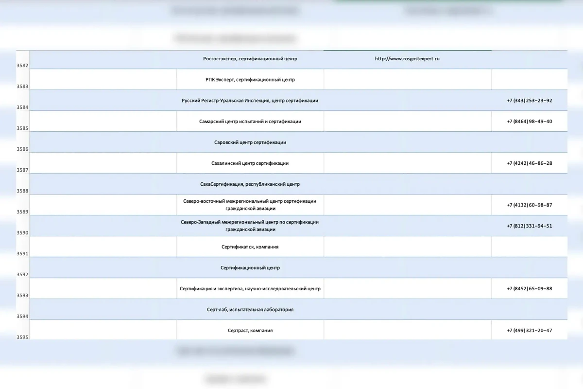 Количество российских фирм, занимающихся сертификацией, превышает 3,6 тыс. Фото © Life.ru