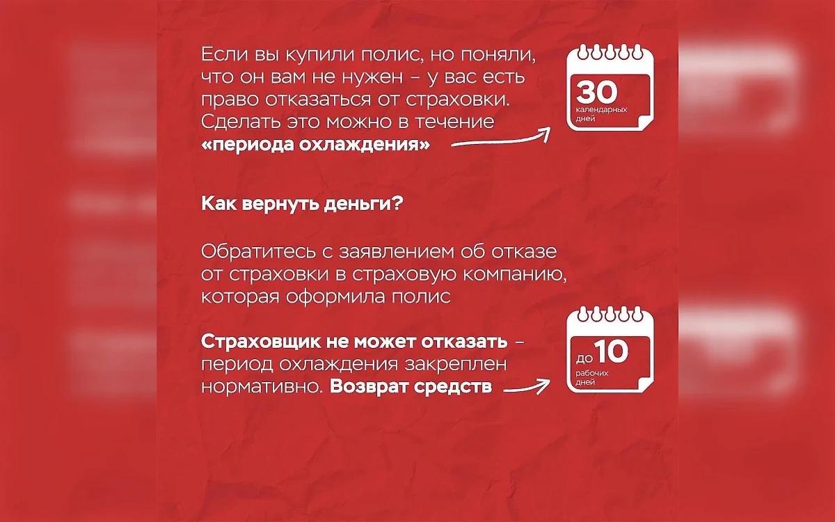 Алгоритм возврата средств при расторжении страховки. Фото © По информации ГУ Банка России по ЦФО