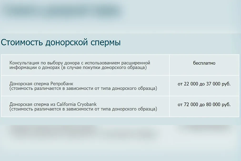 В Москве можно легко купить сперму из Калифорнии. Фото © Reprobank.ru