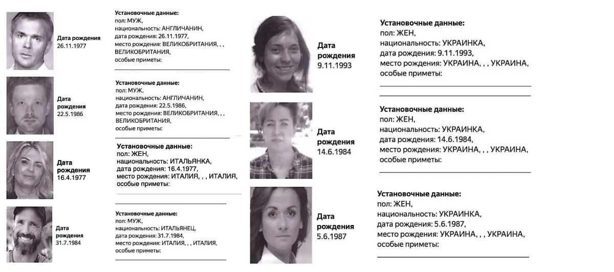 Объявленные в розыск иностранные журналисты. Фото © База данных МВД