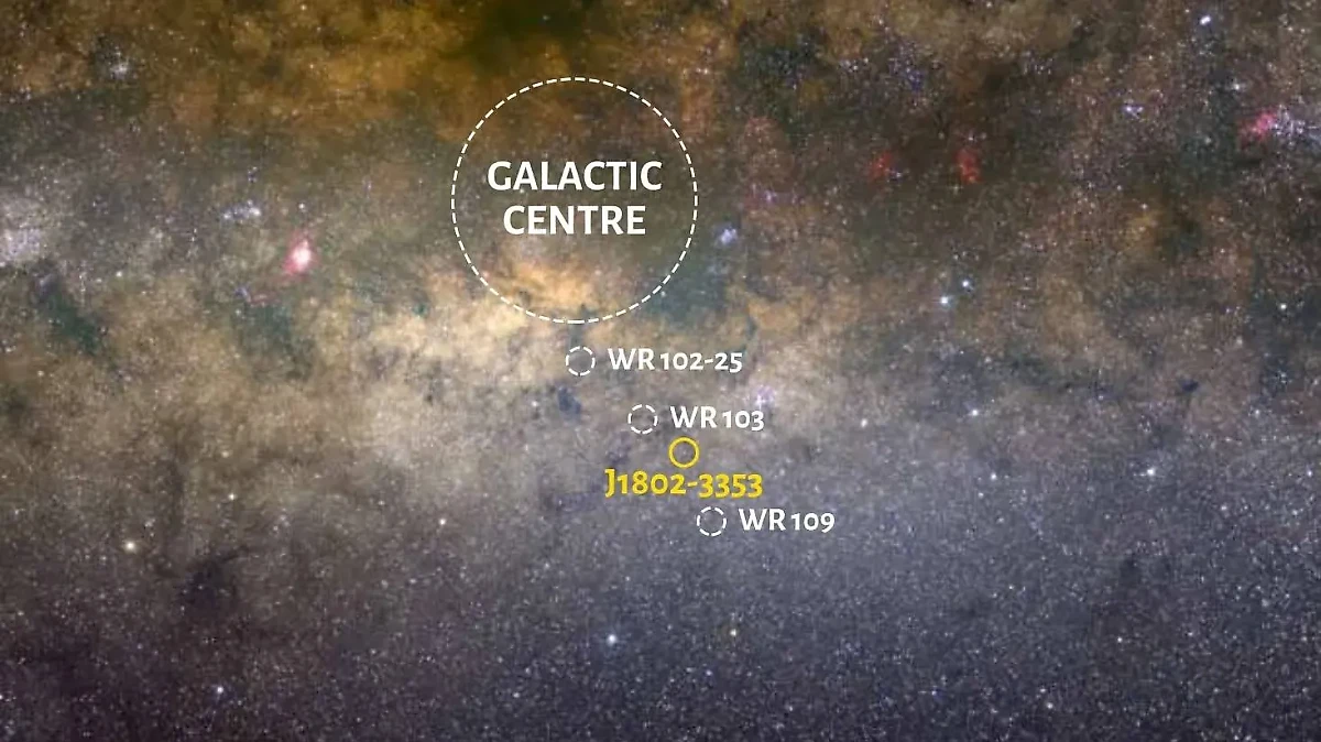 Расположение объекта J1802–3353 Kyklos (выделен жёлтым). Фото © Arxiv.org