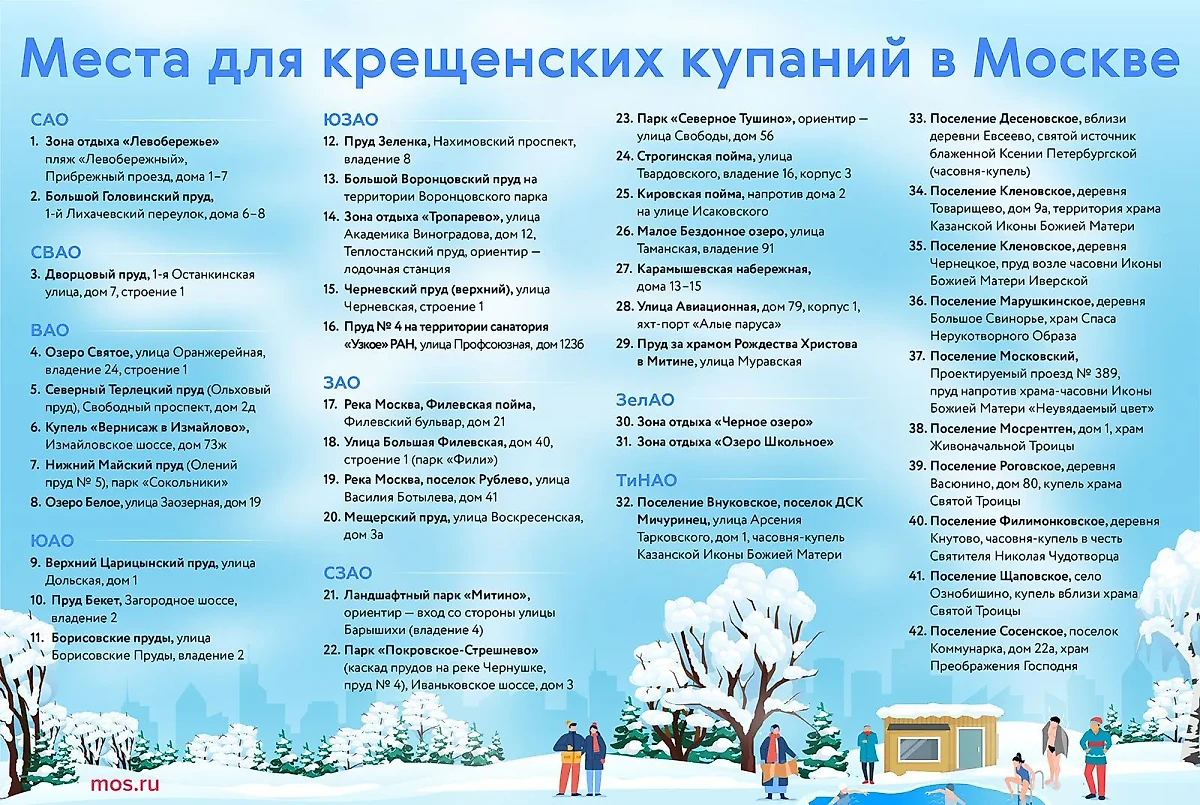 В Москве на Крещение оборудовали 49 майн и 10 купелей. Фото © Mos.ru