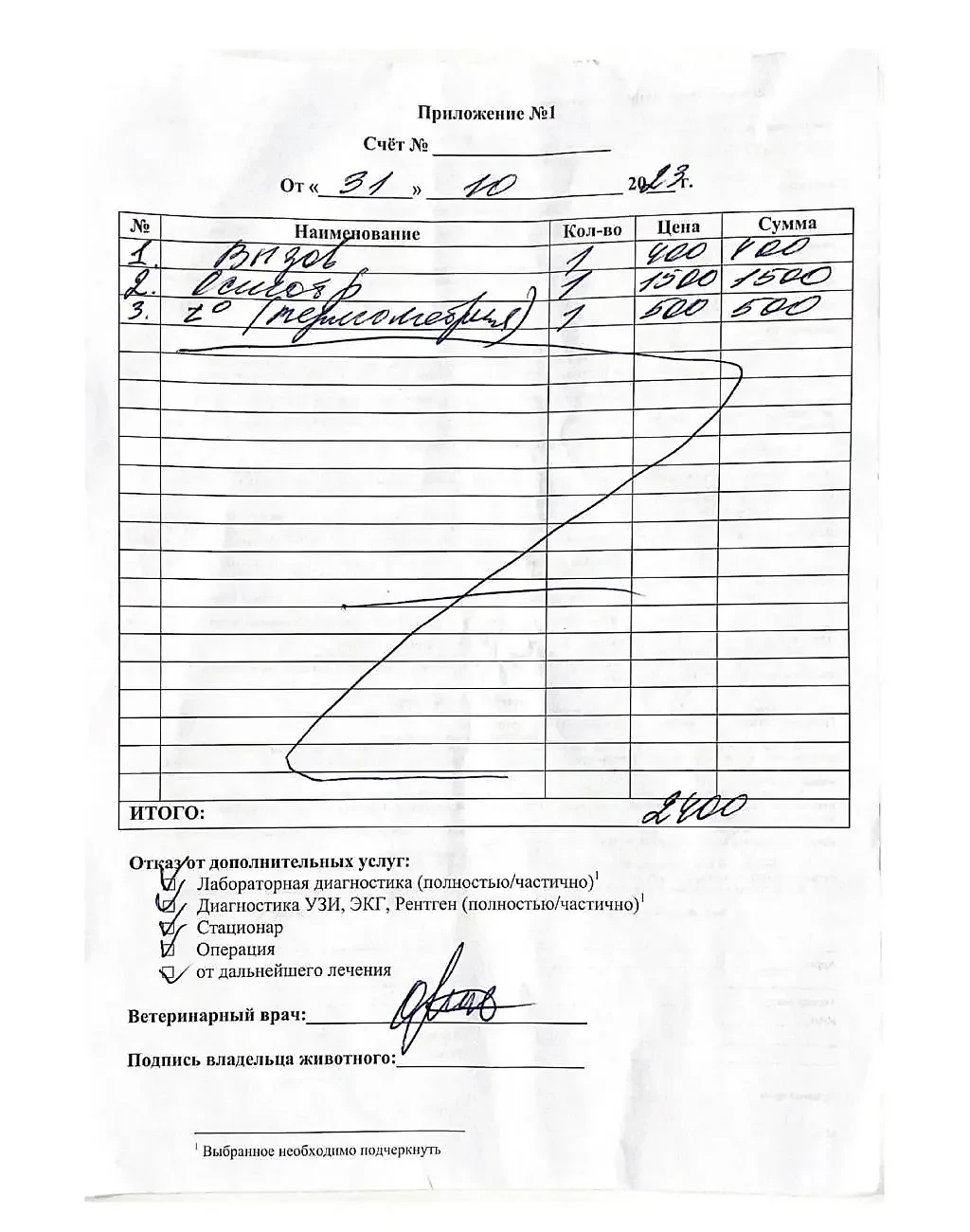 Чек и назначения от "Биовета". Фото © "SHOT Проверка"