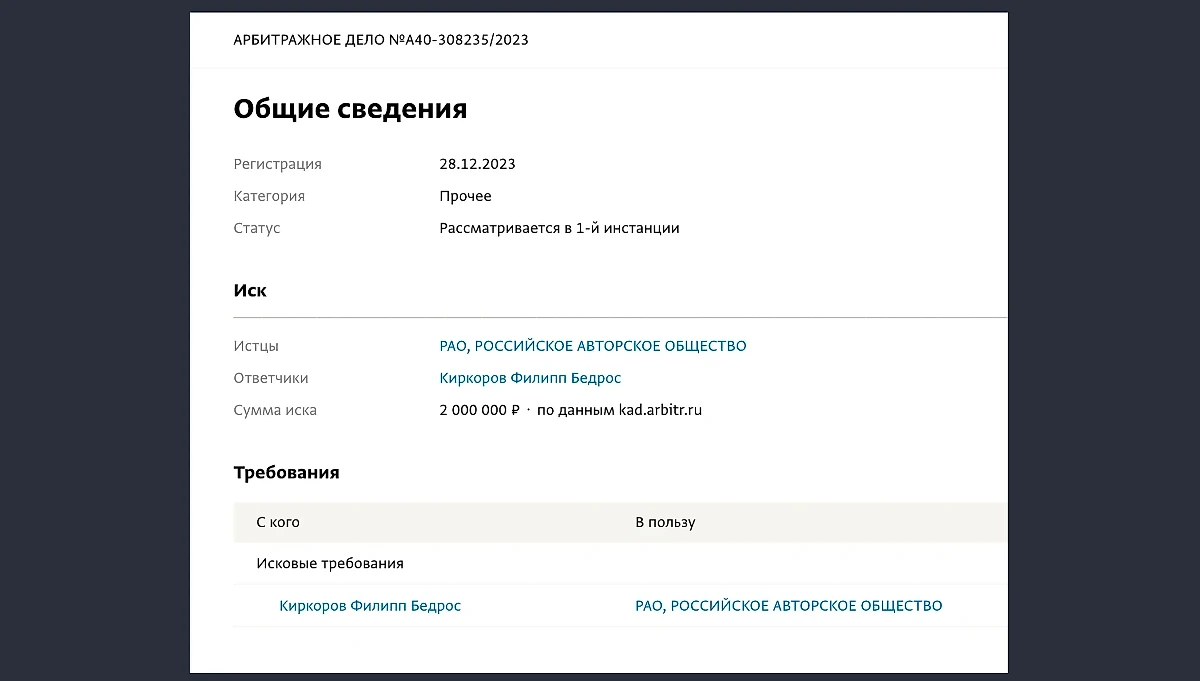 Два иска РАО были направлены в Арбитражный суд в один день — 28 декабря. Фото © СПАРК