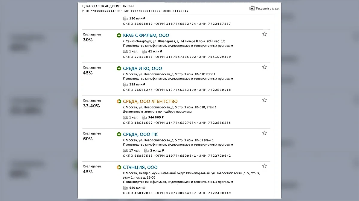 В России у Александра Цекало остаётся многомиллиардный бизнес. Фото © Спарк-Интерфакс