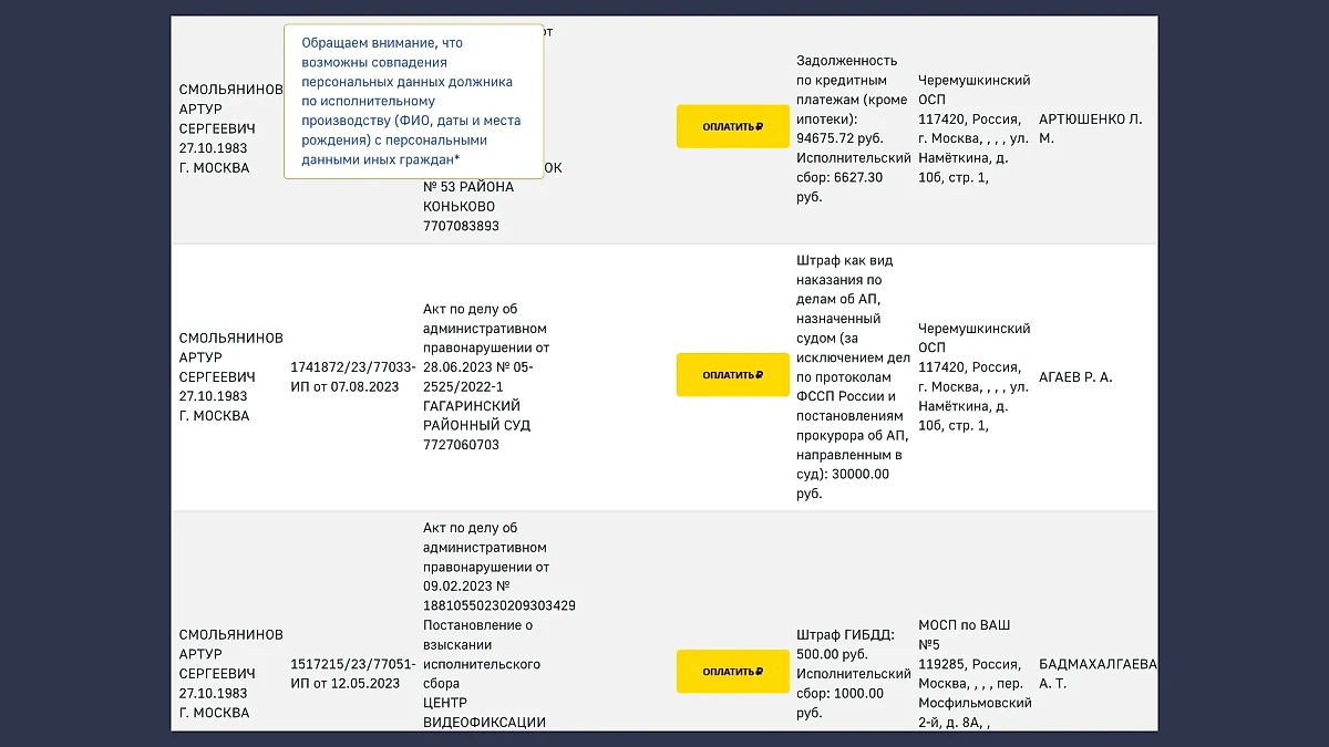 Смольянинов* собрал около сотни штрафов ГИБДД. Фото © fssp.gov.ru