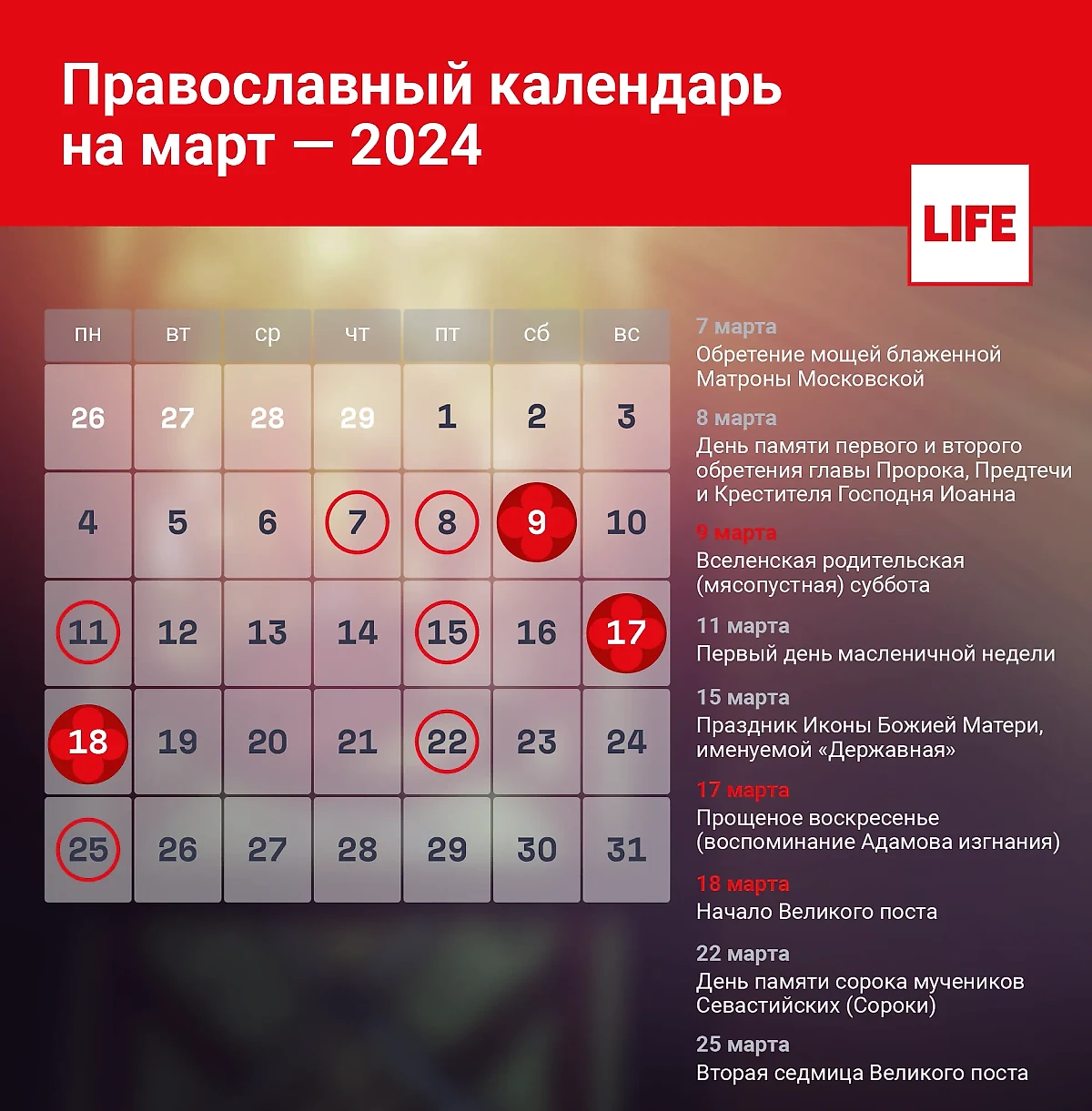 Церковный календарь на март 2024 года. Инфографика © Life.ru 