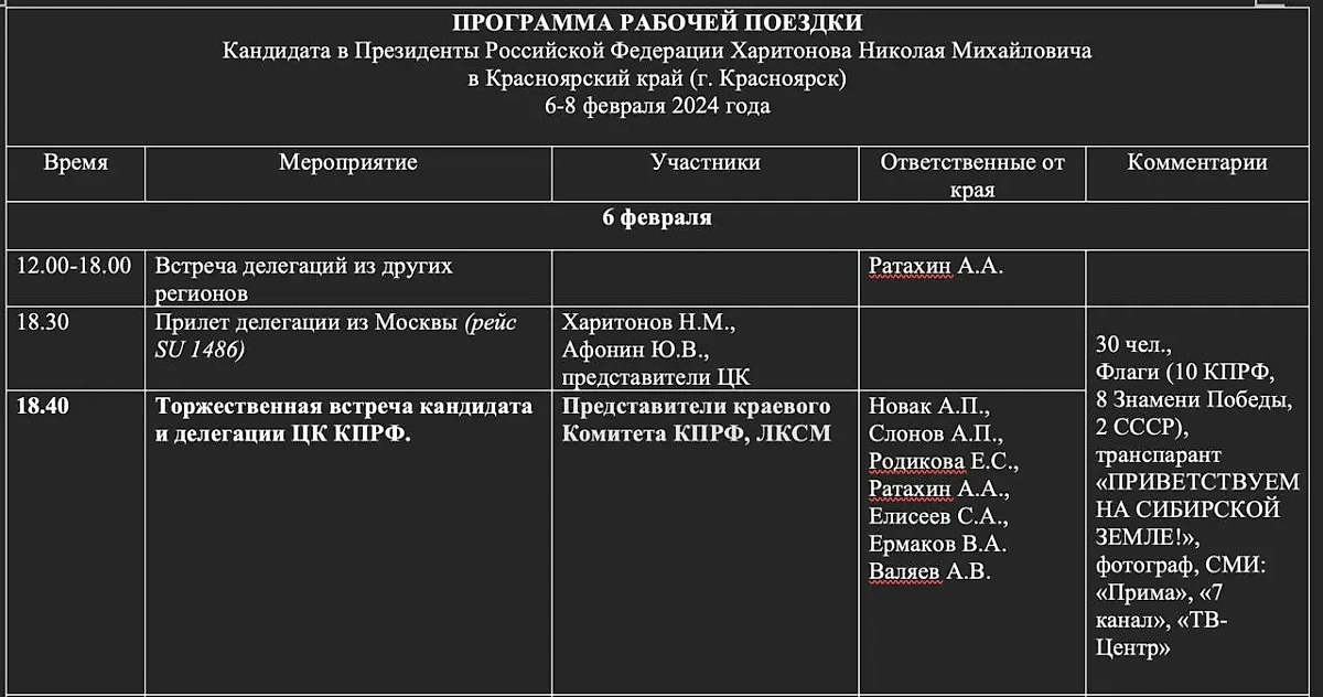 Программа рабочей поездки в Красноярск кандитата в президенты РФ Николая Харитонова. Фото © t.me / truepolitsib