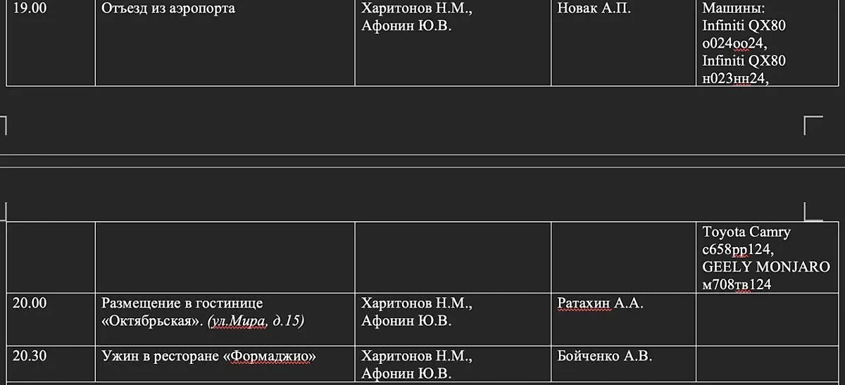 Фото © t.me / truepolitsib