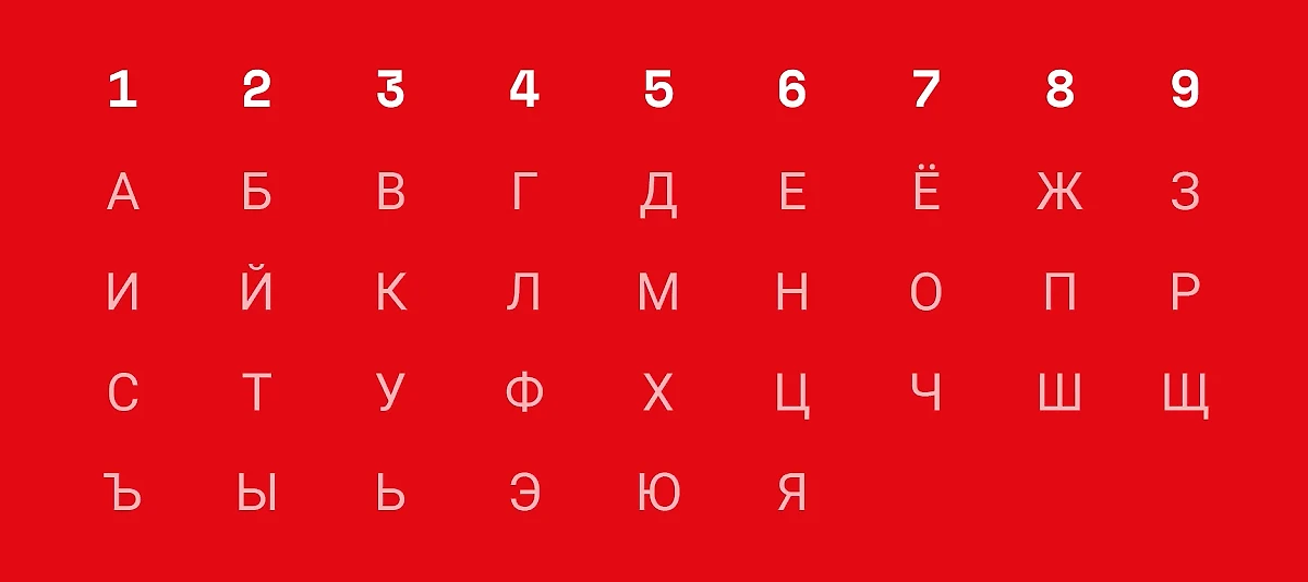 Инфографика © Life.ru