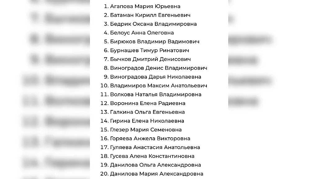 Список пострадавших в теракте, находящихся в московских больницах. Фото © mosgorzdrav.ru