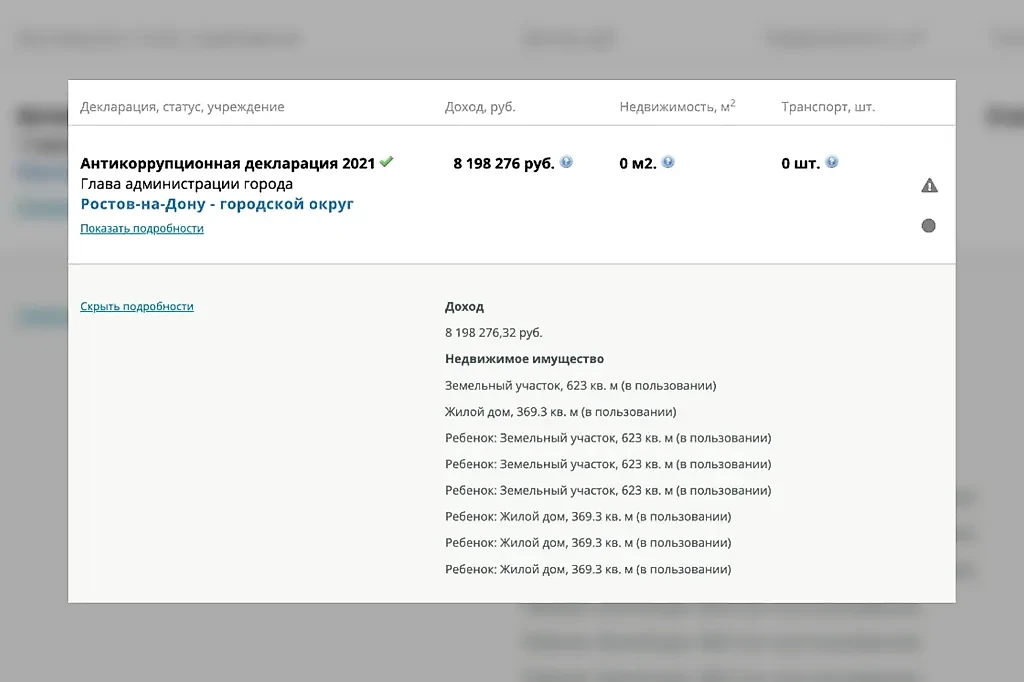 Судя по последней доступной декларации о доходах, Алексей Логвиненко живёт почти аскетично. Фото © Declarator