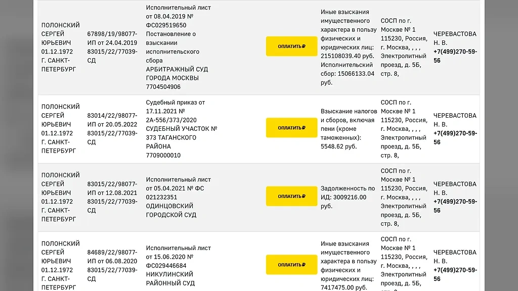 На сегодняшний день только официально Полонский должен около 30 млн рублей. В совокупности с очередным проигранным иском — уже 50 млн. Фото © fssp.gov.ru