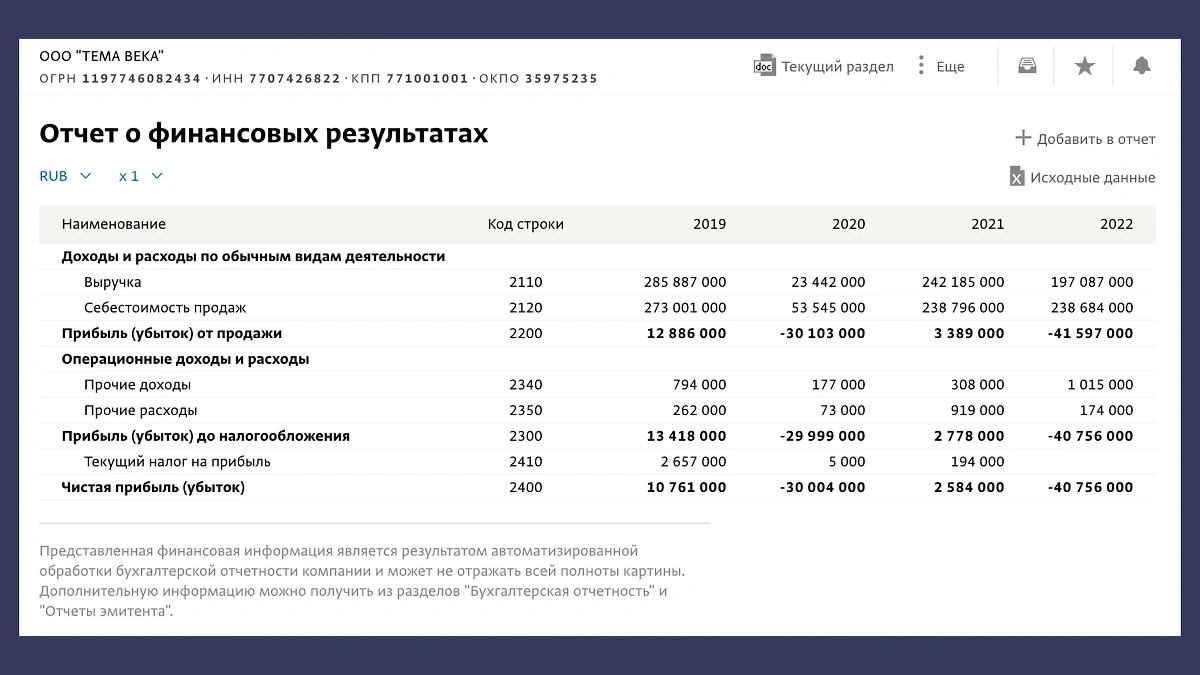 Продающая билеты на мероприятия фирма "Тема века" работает в многомиллионный убыток. Фото © СПАРК