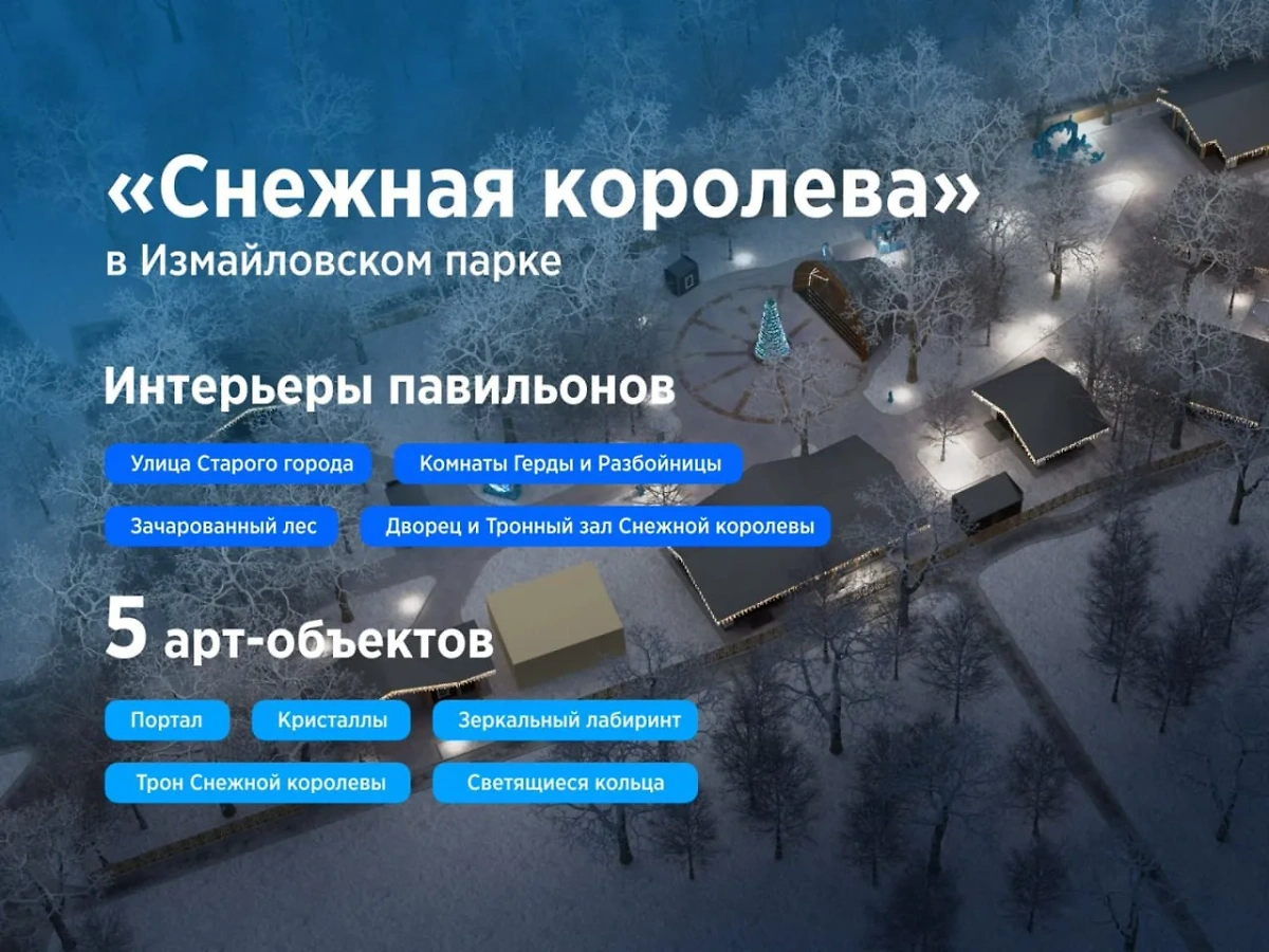 Собянин сообщил, что в Москве откроется три филиала усадьбы Деда Мороза. Фото © Telegram / Сергей Собянин