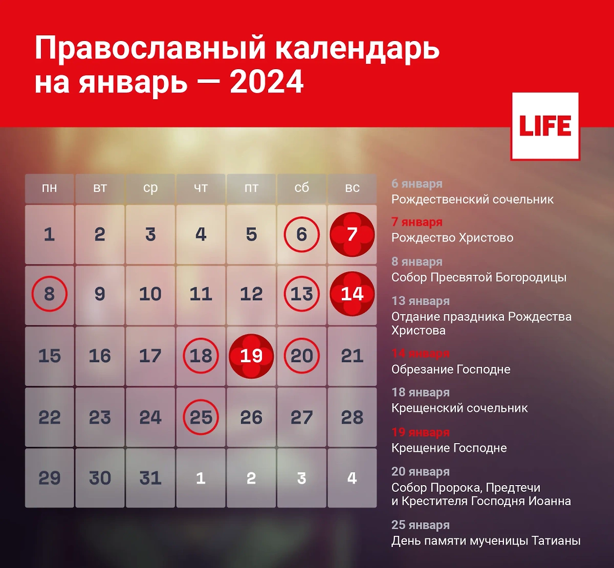 Какой сегодня церковный праздник? Православный календарь на январь 2024 года. Инфографика © LIFE