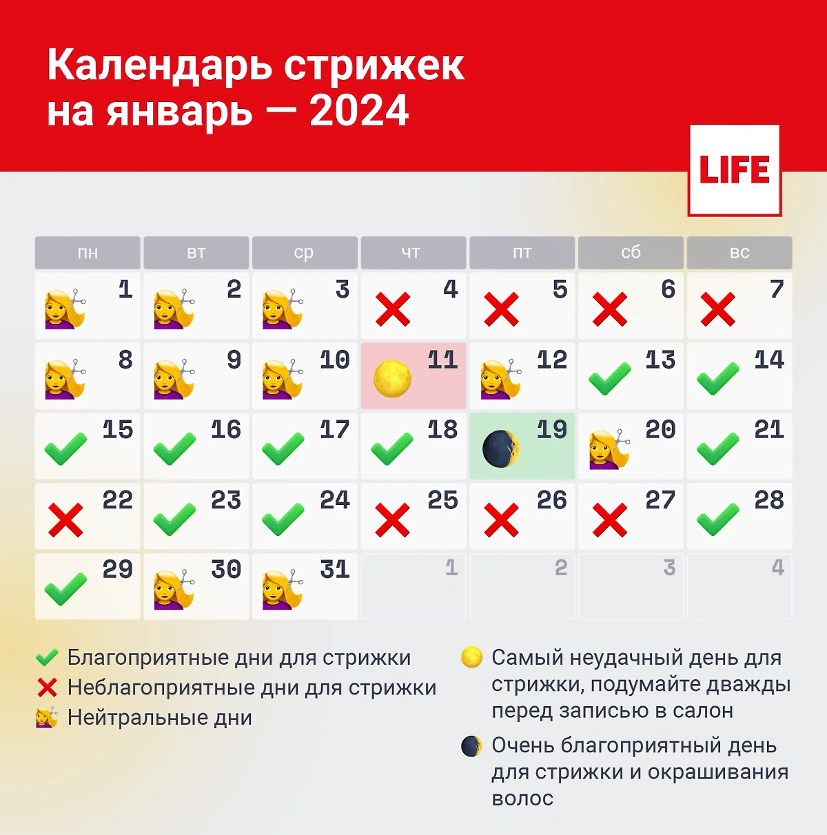 Лунный календарь на январь окрашивания волос 2025