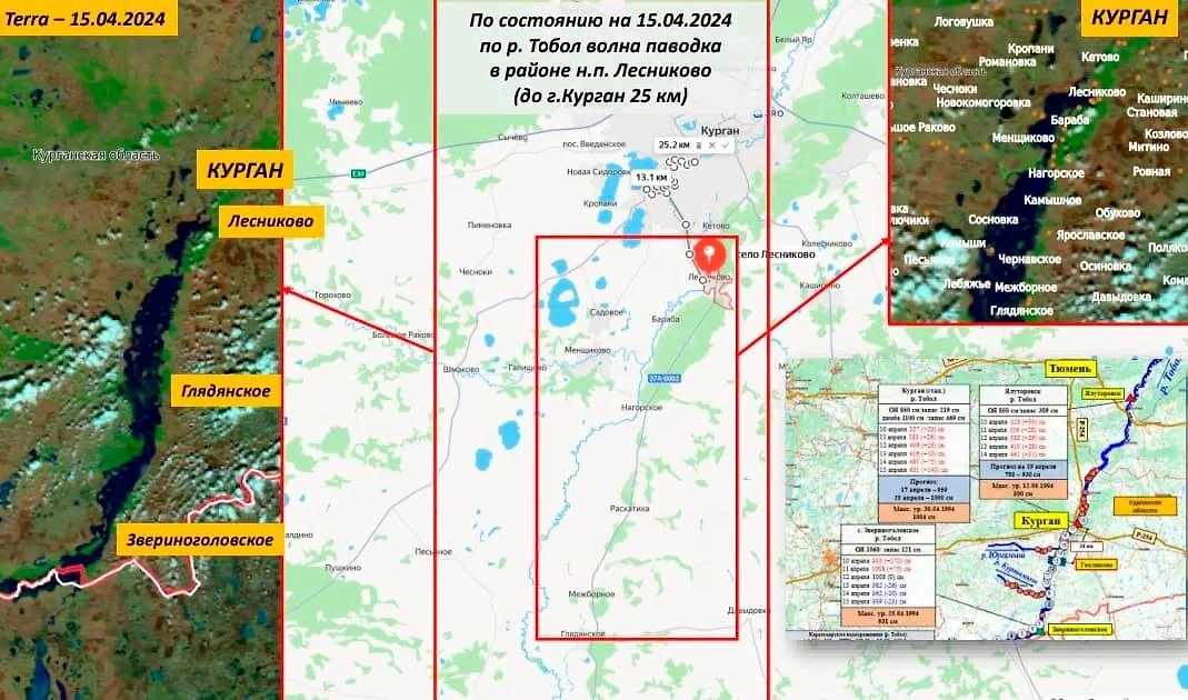 Голова паводка находится уже в 10 километрах от Кургана. Фото © Telegram / силаVправде (V. Шумков)