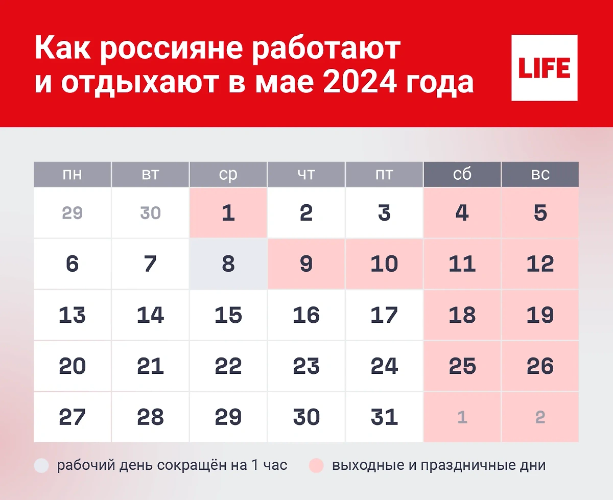 Производственный календарь на май 2024 года. Инфографика © Life.ru