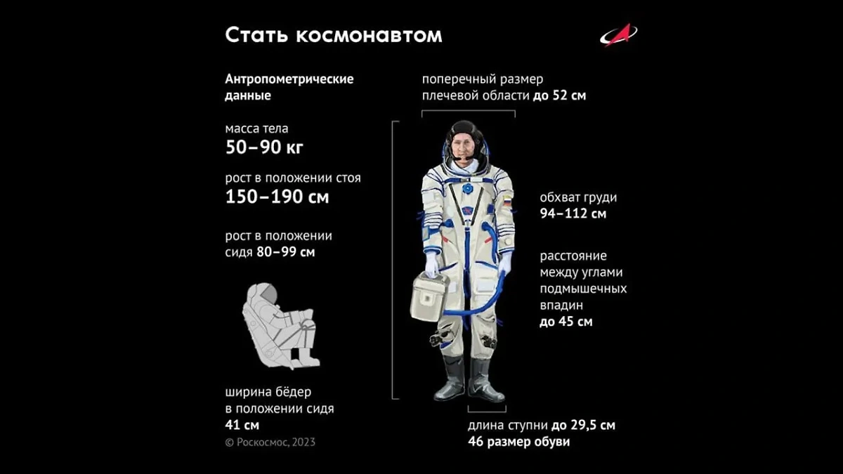 Критерии для желающих стать космонавтами. Фото © "Роскосмос"