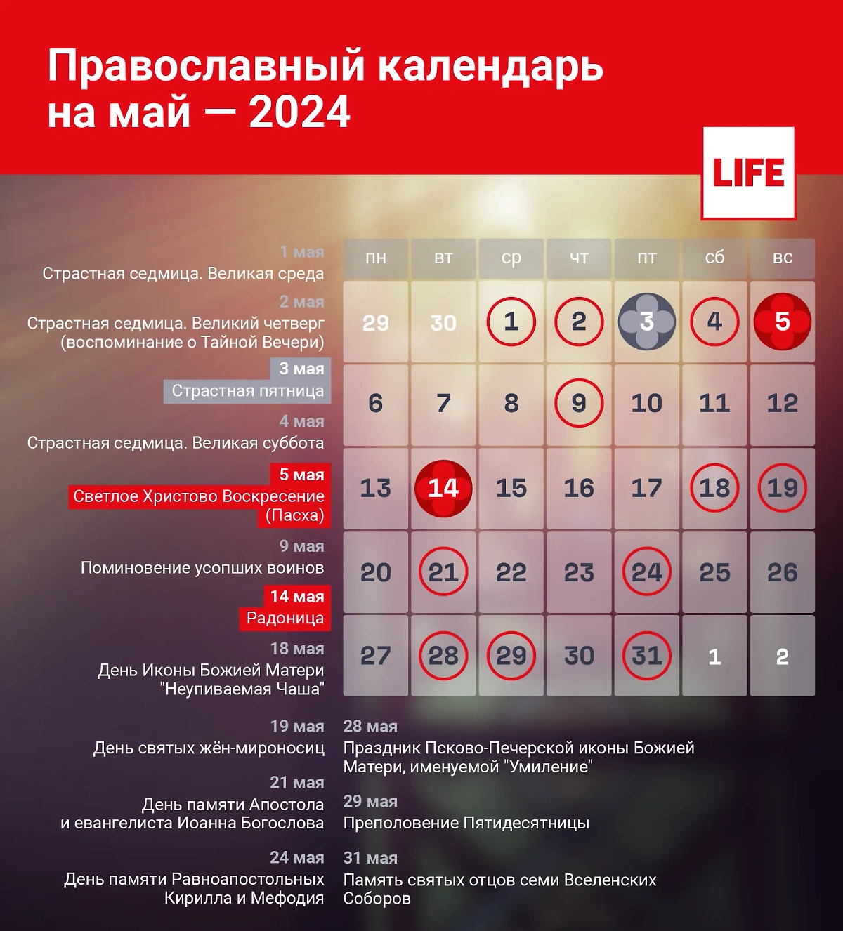 Календарь православных праздников на май 2024 года. Инфографика © Life.ru 